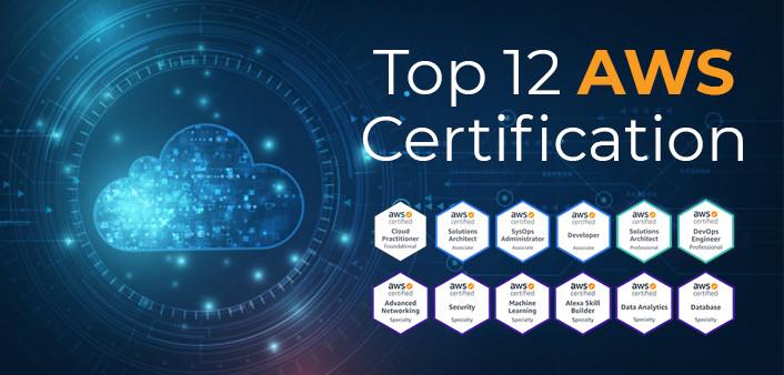 Top 12 AWS Certification Course
